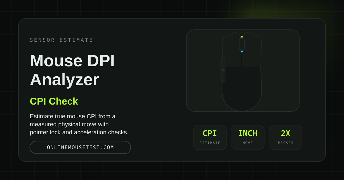 Mouse DPI Analyzer — Estimate CPI Online | MouseDiag