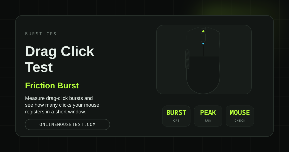 Drag Click Gif Drag Click Test — Measure Drag Clicking CPS | MouseDiag