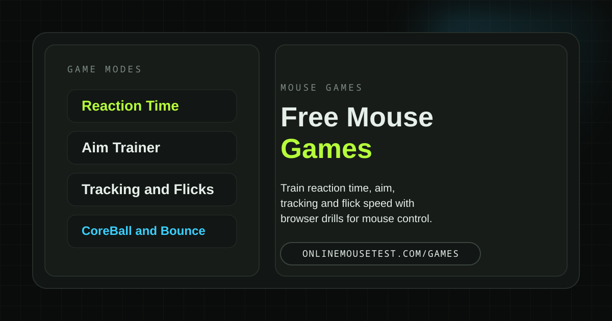 Mouse Operating Game Free Mouse Games — Aim Trainer, Reaction Time & Tracking | MouseDiag